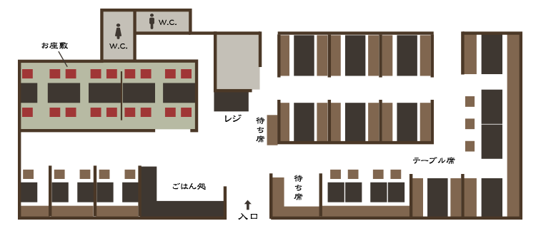 floor map